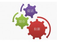 關(guān)于APP運(yùn)營(yíng)的基礎(chǔ)工作淺析