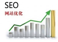 如何判斷一個(gè)網(wǎng)站的SEO優(yōu)化效果？